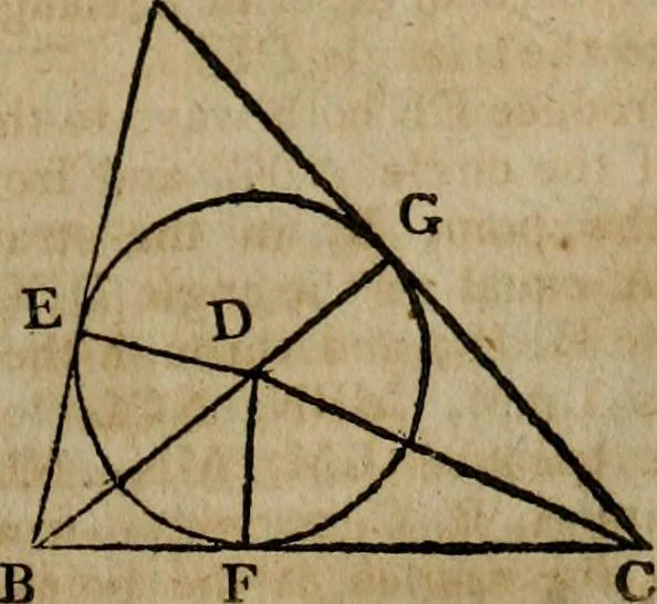 An illustration from The Elements of Euclid : viz. the first six books, together with the eleventh and twelfth : the errors, by which Theon, or others, have long ago vitiated these books, are corrected, and some of Euclid's demonstrations are restored : also, the book of Euclid's Data, in like manner corrected, 1806, leaf 107