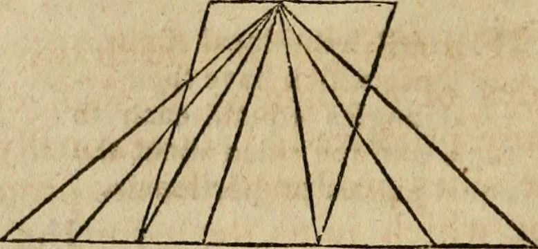 An illustration from The Elements of Euclid : viz. the first six books, together with the eleventh and twelfth : the errors, by which Theon, or others, have long ago vitiated these books, are corrected, and some of Euclid's demonstrations are restored : also, the book of Euclid's Data, in like manner corrected, 1806, leaf 158