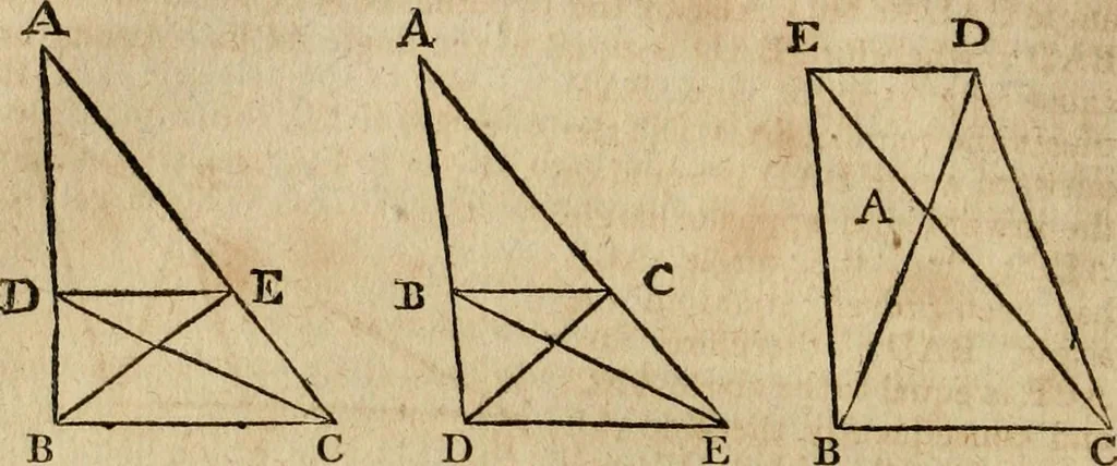 An illustration from The Elements of Euclid : viz. the first six books, together with the eleventh and twelfth : the errors, by which Theon, or others, have long ago vitiated these books, are corrected, and some of Euclid's demonstrations are restored : also, the book of Euclid's Data, in like manner corrected, 1806, leaf 160