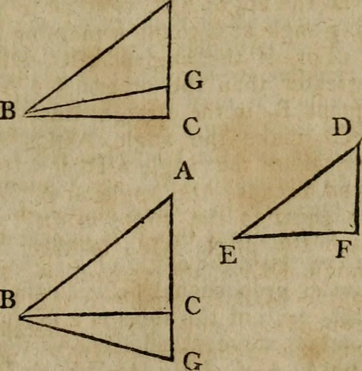 An illustration from The Elements of Euclid : viz. the first six books, together with the eleventh and twelfth : the errors, by which Theon, or others, have long ago vitiated these books, are corrected, and some of Euclid's demonstrations are restored : also, the book of Euclid's Data, in like manner corrected, 1806, leaf 167