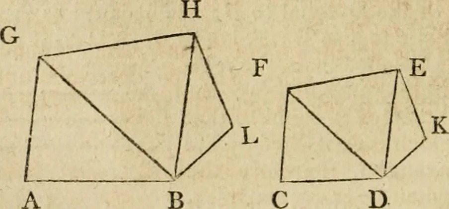 An illustration from The Elements of Euclid : viz. the first six books, together with the eleventh and twelfth : the errors, by which Theon, or others, have long ago vitiated these books, are corrected, and some of Euclid's demonstrations are restored : also, the book of Euclid's Data, in like manner corrected, 1806, leaf 176