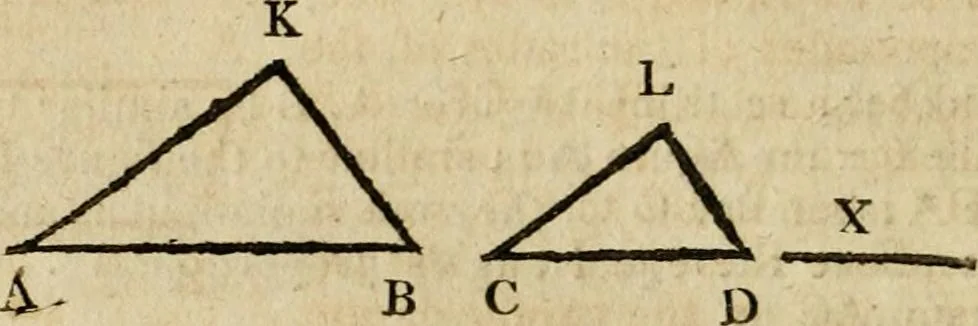 An illustration from The Elements of Euclid : viz. the first six books, together with the eleventh and twelfth : the errors, by which Theon, or others, have long ago vitiated these books, are corrected, and some of Euclid's demonstrations are restored : also, the book of Euclid's Data, in like manner corrected, 1806, leaf 182