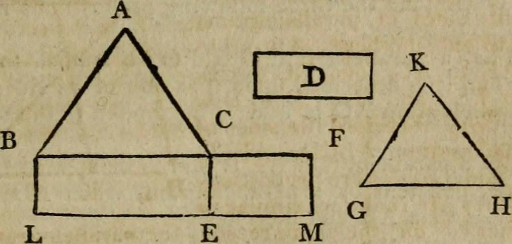 An illustration from The Elements of Euclid : viz. the first six books, together with the eleventh and twelfth : the errors, by which Theon, or others, have long ago vitiated these books, are corrected, and some of Euclid's demonstrations are restored : also, the book of Euclid's Data, in like manner corrected, 1806, leaf 185