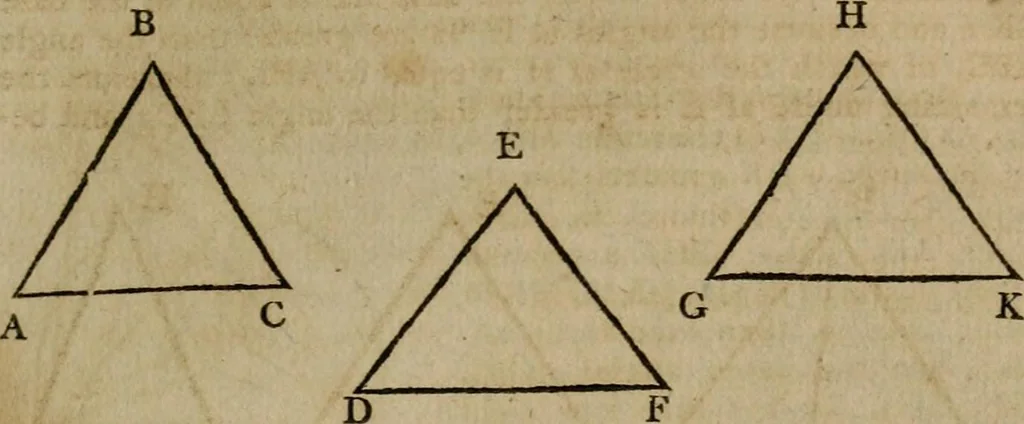 An illustration from The Elements of Euclid : viz. the first six books, together with the eleventh and twelfth : the errors, by which Theon, or others, have long ago vitiated these books, are corrected, and some of Euclid's demonstrations are restored : also, the book of Euclid's Data, in like manner corrected, 1806, leaf 219