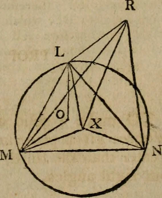 An illustration from The Elements of Euclid : viz. the first six books, together with the eleventh and twelfth : the errors, by which Theon, or others, have long ago vitiated these books, are corrected, and some of Euclid's demonstrations are restored : also, the book of Euclid's Data, in like manner corrected, 1806, leaf 219