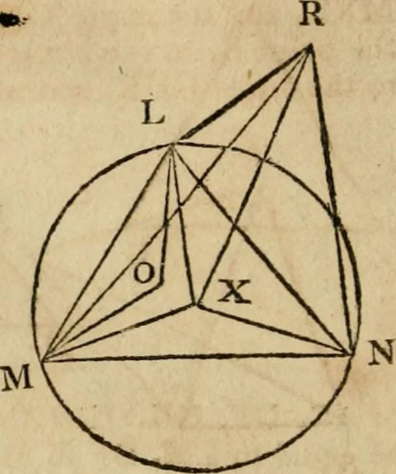 An illustration from The Elements of Euclid : viz. the first six books, together with the eleventh and twelfth : the errors, by which Theon, or others, have long ago vitiated these books, are corrected, and some of Euclid's demonstrations are restored : also, the book of Euclid's Data, in like manner corrected, 1806, leaf 220