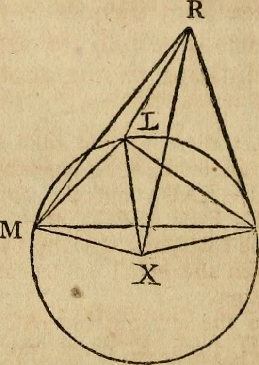 An illustration from The Elements of Euclid : viz. the first six books, together with the eleventh and twelfth : the errors, by which Theon, or others, have long ago vitiated these books, are corrected, and some of Euclid's demonstrations are restored : also, the book of Euclid's Data, in like manner corrected, 1806, leaf 222