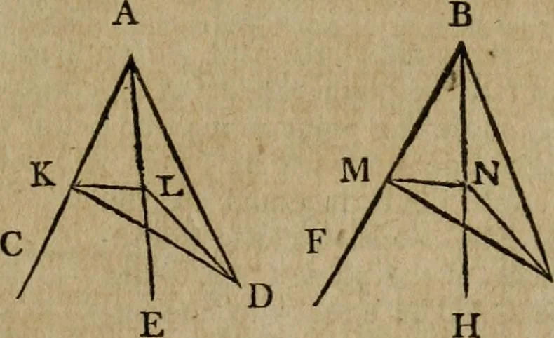 An illustration from The Elements of Euclid : viz. the first six books, together with the eleventh and twelfth : the errors, by which Theon, or others, have long ago vitiated these books, are corrected, and some of Euclid's demonstrations are restored : also, the book of Euclid's Data, in like manner corrected, 1806, leaf 223