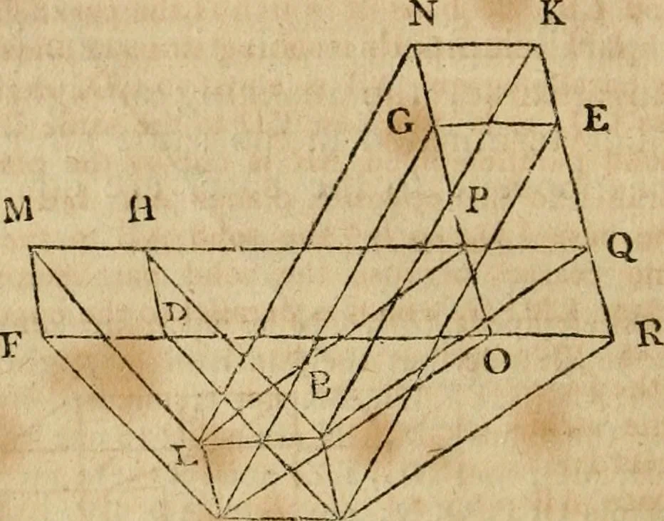 An illustration from The Elements of Euclid : viz. the first six books, together with the eleventh and twelfth : the errors, by which Theon, or others, have long ago vitiated these books, are corrected, and some of Euclid's demonstrations are restored : also, the book of Euclid's Data, in like manner corrected, 1806, leaf 234