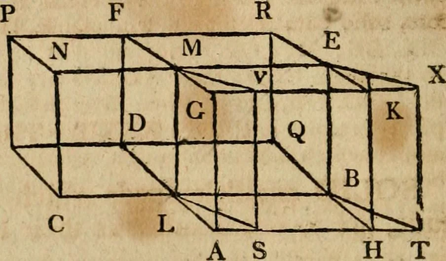An illustration from The Elements of Euclid : viz. the first six books, together with the eleventh and twelfth : the errors, by which Theon, or others, have long ago vitiated these books, are corrected, and some of Euclid's demonstrations are restored : also, the book of Euclid's Data, in like manner corrected, 1806, leaf 236