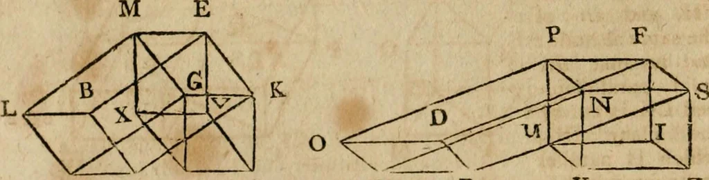 An illustration from The Elements of Euclid : viz. the first six books, together with the eleventh and twelfth : the errors, by which Theon, or others, have long ago vitiated these books, are corrected, and some of Euclid's demonstrations are restored : also, the book of Euclid's Data, in like manner corrected, 1806, leaf 236