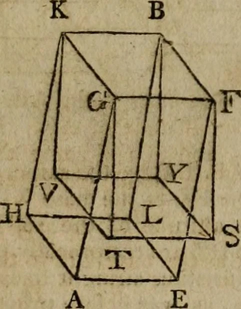 An illustration from The Elements of Euclid : viz. the first six books, together with the eleventh and twelfth : the errors, by which Theon, or others, have long ago vitiated these books, are corrected, and some of Euclid's demonstrations are restored : also, the book of Euclid's Data, in like manner corrected, 1806, leaf 243