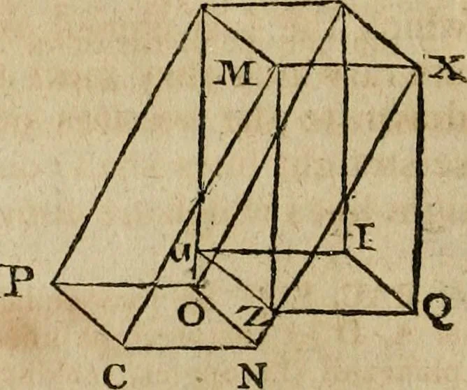 An illustration from The Elements of Euclid : viz. the first six books, together with the eleventh and twelfth : the errors, by which Theon, or others, have long ago vitiated these books, are corrected, and some of Euclid's demonstrations are restored : also, the book of Euclid's Data, in like manner corrected, 1806, leaf 244