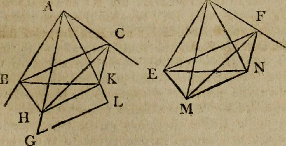 An illustration from The Elements of Euclid : viz. the first six books, together with the eleventh and twelfth : the errors, by which Theon, or others, have long ago vitiated these books, are corrected, and some of Euclid's demonstrations are restored : also, the book of Euclid's Data, in like manner corrected, 1806, leaf 245