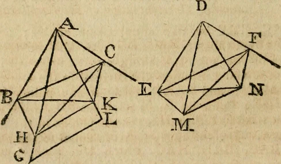 An illustration from The Elements of Euclid : viz. the first six books, together with the eleventh and twelfth : the errors, by which Theon, or others, have long ago vitiated these books, are corrected, and some of Euclid's demonstrations are restored : also, the book of Euclid's Data, in like manner corrected, 1806, leaf 246