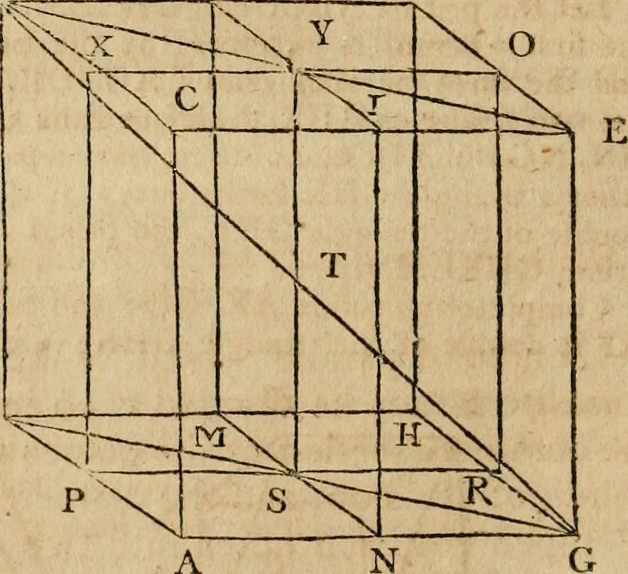 An illustration from The Elements of Euclid : viz. the first six books, together with the eleventh and twelfth : the errors, by which Theon, or others, have long ago vitiated these books, are corrected, and some of Euclid's demonstrations are restored : also, the book of Euclid's Data, in like manner corrected, 1806, leaf 252