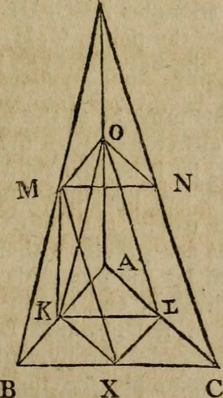 An illustration from The Elements of Euclid : viz. the first six books, together with the eleventh and twelfth : the errors, by which Theon, or others, have long ago vitiated these books, are corrected, and some of Euclid's demonstrations are restored : also, the book of Euclid's Data, in like manner corrected, 1806, leaf 263