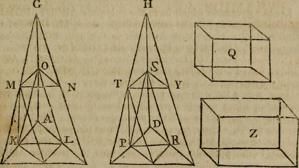 An illustration from The Elements of Euclid : viz. the first six books, together with the eleventh and twelfth : the errors, by which Theon, or others, have long ago vitiated these books, are corrected, and some of Euclid's demonstrations are restored : also, the book of Euclid's Data, in like manner corrected, 1806, leaf 265