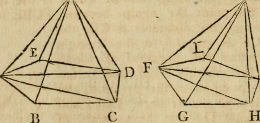 An illustration from The Elements of Euclid : viz. the first six books, together with the eleventh and twelfth : the errors, by which Theon, or others, have long ago vitiated these books, are corrected, and some of Euclid's demonstrations are restored : also, the book of Euclid's Data, in like manner corrected, 1806, leaf 266