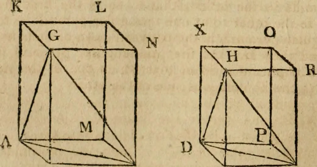 An illustration from The Elements of Euclid : viz. the first six books, together with the eleventh and twelfth : the errors, by which Theon, or others, have long ago vitiated these books, are corrected, and some of Euclid's demonstrations are restored : also, the book of Euclid's Data, in like manner corrected, 1806, leaf 268
