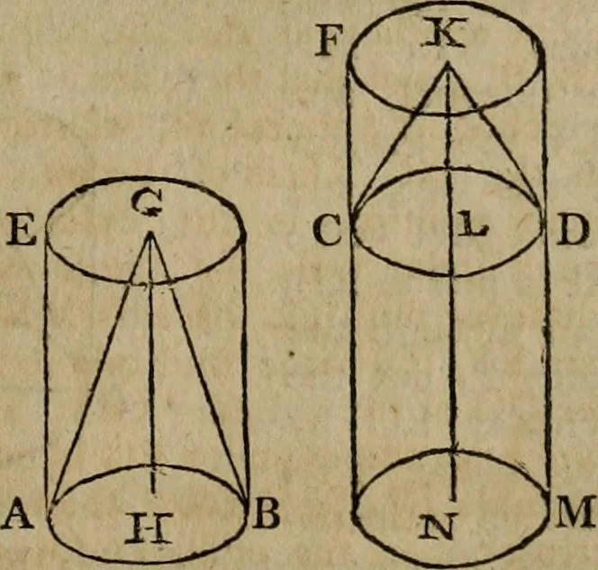 An illustration from The Elements of Euclid : viz. the first six books, together with the eleventh and twelfth : the errors, by which Theon, or others, have long ago vitiated these books, are corrected, and some of Euclid's demonstrations are restored : also, the book of Euclid's Data, in like manner corrected, 1806, leaf 283