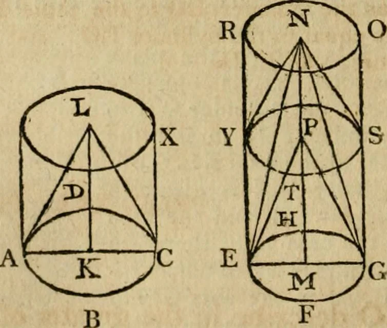 An illustration from The Elements of Euclid : viz. the first six books, together with the eleventh and twelfth : the errors, by which Theon, or others, have long ago vitiated these books, are corrected, and some of Euclid's demonstrations are restored : also, the book of Euclid's Data, in like manner corrected, 1806, leaf 284