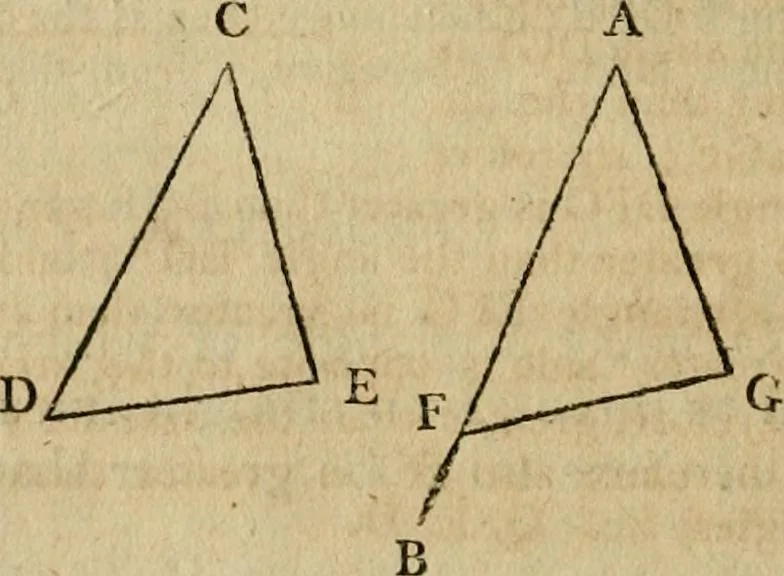 An illustration from The Elements of Euclid : viz. the first six books, together with the eleventh and twelfth : the errors, by which Theon, or others, have long ago vitiated these books, are corrected, and some of Euclid's demonstrations are restored : also, the book of Euclid's Data, in like manner corrected, 1806, leaf 32
