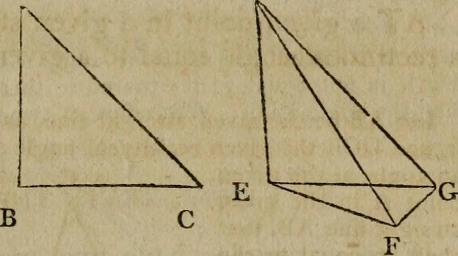 An illustration from The Elements of Euclid : viz. the first six books, together with the eleventh and twelfth : the errors, by which Theon, or others, have long ago vitiated these books, are corrected, and some of Euclid's demonstrations are restored : also, the book of Euclid's Data, in like manner corrected, 1806, leaf 33