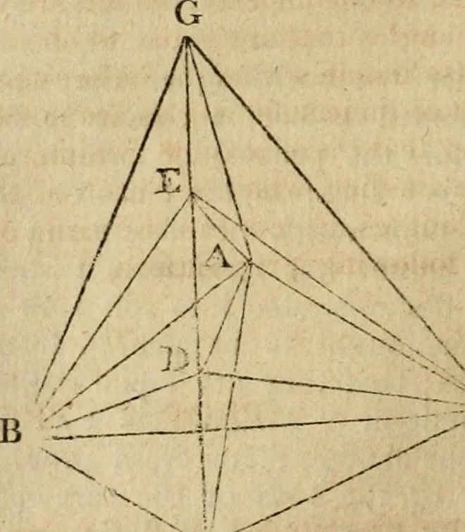 An illustration from The Elements of Euclid : viz. the first six books, together with the eleventh and twelfth : the errors, by which Theon, or others, have long ago vitiated these books, are corrected, and some of Euclid's demonstrations are restored : also, the book of Euclid's Data, in like manner corrected, 1806, leaf 344