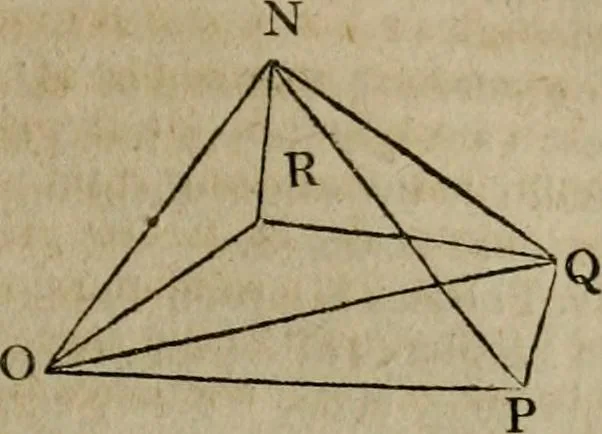 An illustration from The Elements of Euclid : viz. the first six books, together with the eleventh and twelfth : the errors, by which Theon, or others, have long ago vitiated these books, are corrected, and some of Euclid's demonstrations are restored : also, the book of Euclid's Data, in like manner corrected, 1806, leaf 349