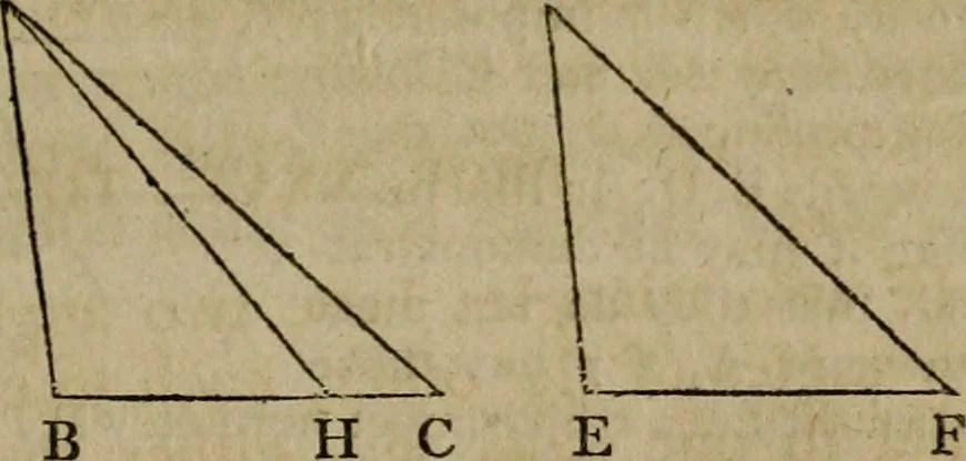 An illustration from The Elements of Euclid : viz. the first six books, together with the eleventh and twelfth : the errors, by which Theon, or others, have long ago vitiated these books, are corrected, and some of Euclid's demonstrations are restored : also, the book of Euclid's Data, in like manner corrected, 1806, leaf 35