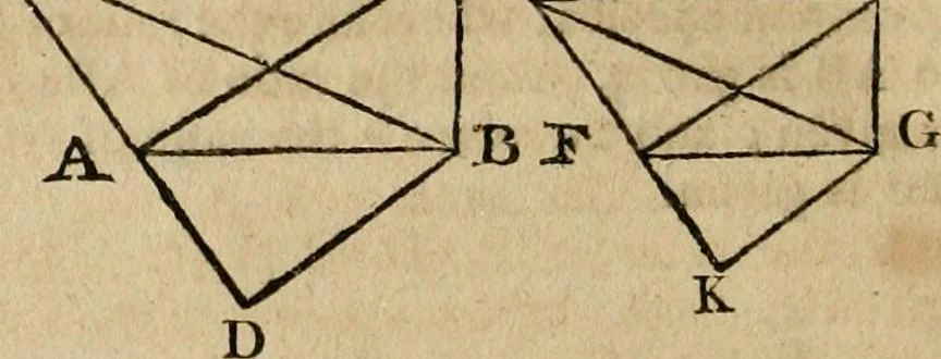 An illustration from The Elements of Euclid : viz. the first six books, together with the eleventh and twelfth : the errors, by which Theon, or others, have long ago vitiated these books, are corrected, and some of Euclid's demonstrations are restored : also, the book of Euclid's Data, in like manner corrected, 1806, leaf 408