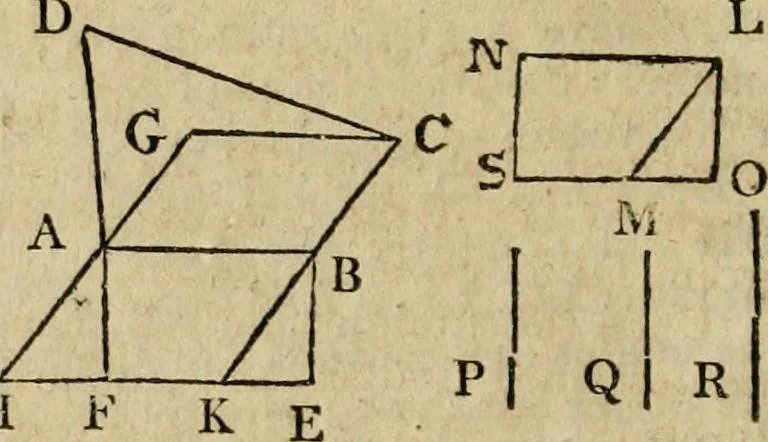 An illustration from The Elements of Euclid : viz. the first six books, together with the eleventh and twelfth : the errors, by which Theon, or others, have long ago vitiated these books, are corrected, and some of Euclid's demonstrations are restored : also, the book of Euclid's Data, in like manner corrected, 1806, leaf 424