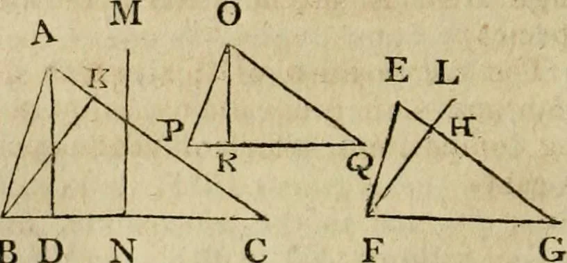 An illustration from The Elements of Euclid : viz. the first six books, together with the eleventh and twelfth : the errors, by which Theon, or others, have long ago vitiated these books, are corrected, and some of Euclid's demonstrations are restored : also, the book of Euclid's Data, in like manner corrected, 1806, leaf 434
