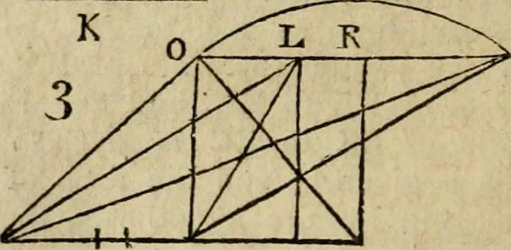 An illustration from The Elements of Euclid : viz. the first six books, together with the eleventh and twelfth : the errors, by which Theon, or others, have long ago vitiated these books, are corrected, and some of Euclid's demonstrations are restored : also, the book of Euclid's Data, in like manner corrected, 1806, leaf 438