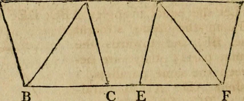 An illustration from The Elements of Euclid : viz. the first six books, together with the eleventh and twelfth : the errors, by which Theon, or others, have long ago vitiated these books, are corrected, and some of Euclid's demonstrations are restored : also, the book of Euclid's Data, in like manner corrected, 1806, leaf 44