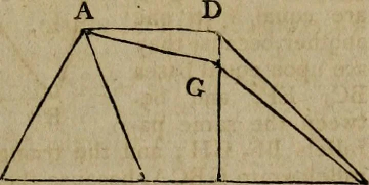 An illustration from The Elements of Euclid : viz. the first six books, together with the eleventh and twelfth : the errors, by which Theon, or others, have long ago vitiated these books, are corrected, and some of Euclid's demonstrations are restored : also, the book of Euclid's Data, in like manner corrected, 1806, leaf 45