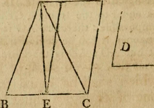 An illustration from The Elements of Euclid : viz. the first six books, together with the eleventh and twelfth : the errors, by which Theon, or others, have long ago vitiated these books, are corrected, and some of Euclid's demonstrations are restored : also, the book of Euclid's Data, in like manner corrected, 1806, leaf 46