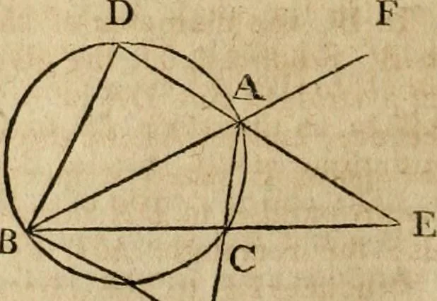 An illustration from The Elements of Euclid : viz. the first six books, together with the eleventh and twelfth : the errors, by which Theon, or others, have long ago vitiated these books, are corrected, and some of Euclid's demonstrations are restored : also, the book of Euclid's Data, in like manner corrected, 1806, leaf 460