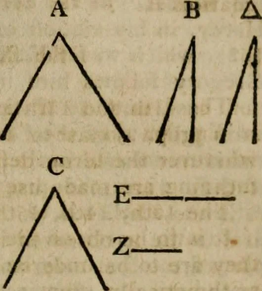 An illustration from The Elements of Euclid : viz. the first six books, together with the eleventh and twelfth : the errors, by which Theon, or others, have long ago vitiated these books, are corrected, and some of Euclid's demonstrations are restored : also, the book of Euclid's Data, in like manner corrected, 1806, leaf 467