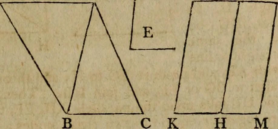 An illustration from The Elements of Euclid : viz. the first six books, together with the eleventh and twelfth : the errors, by which Theon, or others, have long ago vitiated these books, are corrected, and some of Euclid's demonstrations are restored : also, the book of Euclid's Data, in like manner corrected, 1806, leaf 49