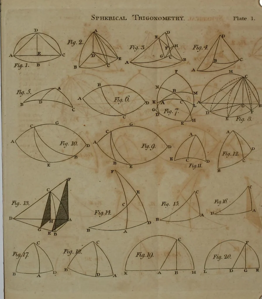 An illustration from The Elements of Euclid : viz. the first six books, together with the eleventh and twelfth : the errors, by which Theon, or others, have long ago vitiated these books, are corrected, and some of Euclid's demonstrations are restored : also, the book of Euclid's Data, in like manner corrected, 1806, leaf 522