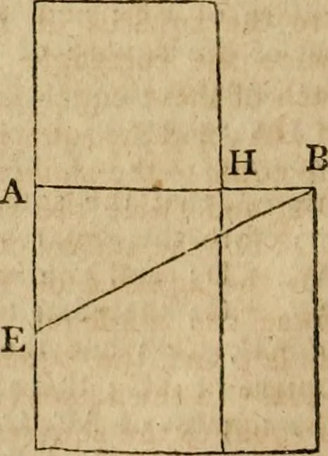 An illustration from The Elements of Euclid : viz. the first six books, together with the eleventh and twelfth : the errors, by which Theon, or others, have long ago vitiated these books, are corrected, and some of Euclid's demonstrations are restored : also, the book of Euclid's Data, in like manner corrected, 1806, leaf 64
