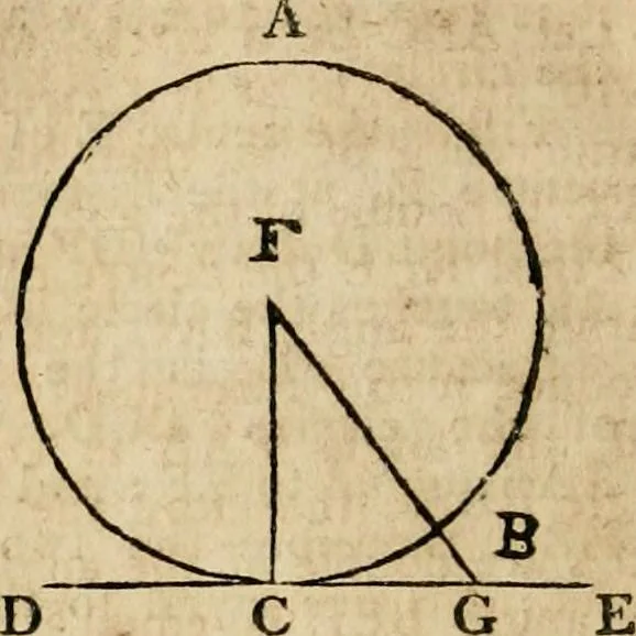 An illustration from The Elements of Euclid : viz. the first six books, together with the eleventh and twelfth : the errors, by which Theon, or others, have long ago vitiated these books, are corrected, and some of Euclid's demonstrations are restored : also, the book of Euclid's Data, in like manner corrected, 1806, leaf 86