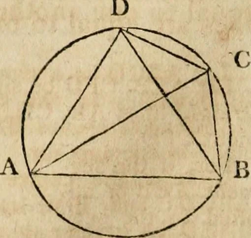 An illustration from The Elements of Euclid : viz. the first six books, together with the eleventh and twelfth : the errors, by which Theon, or others, have long ago vitiated these books, are corrected, and some of Euclid's demonstrations are restored : also, the book of Euclid's Data, in like manner corrected, 1806, leaf 88