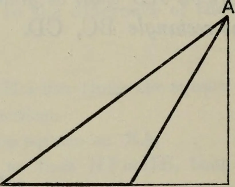 An illustration from The elements of Euclid for the use of schools and colleges; comprising the first six books and portions of the eleventh and twelfth books;, 1903, leaf 120