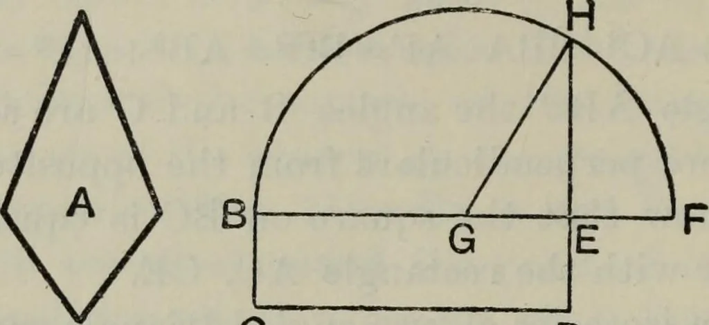 An illustration from The elements of Euclid for the use of schools and colleges; comprising the first six books and portions of the eleventh and twelfth books;, 1903, leaf 124