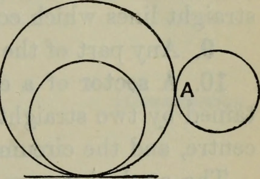 An illustration from The elements of Euclid for the use of schools and colleges; comprising the first six books and portions of the eleventh and twelfth books;, 1903, leaf 125