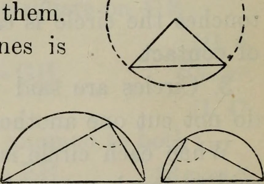 An illustration from The elements of Euclid for the use of schools and colleges; comprising the first six books and portions of the eleventh and twelfth books;, 1903, leaf 126