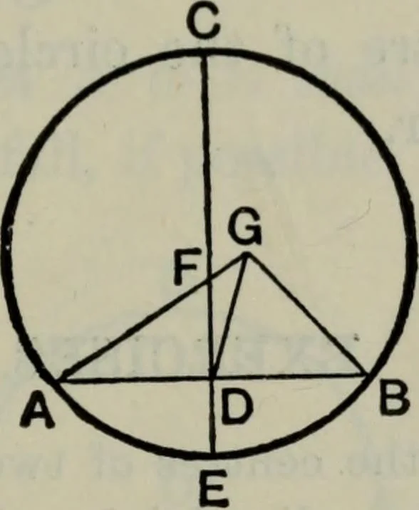 An illustration from The elements of Euclid for the use of schools and colleges; comprising the first six books and portions of the eleventh and twelfth books;, 1903, leaf 127